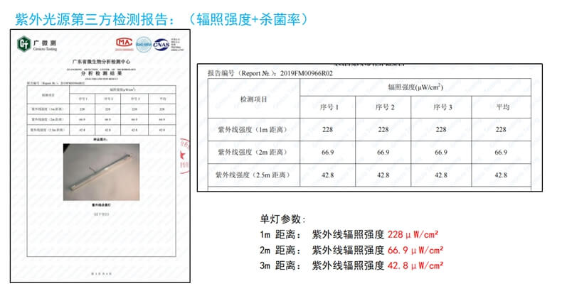 中转仓紫外线消毒.jpg