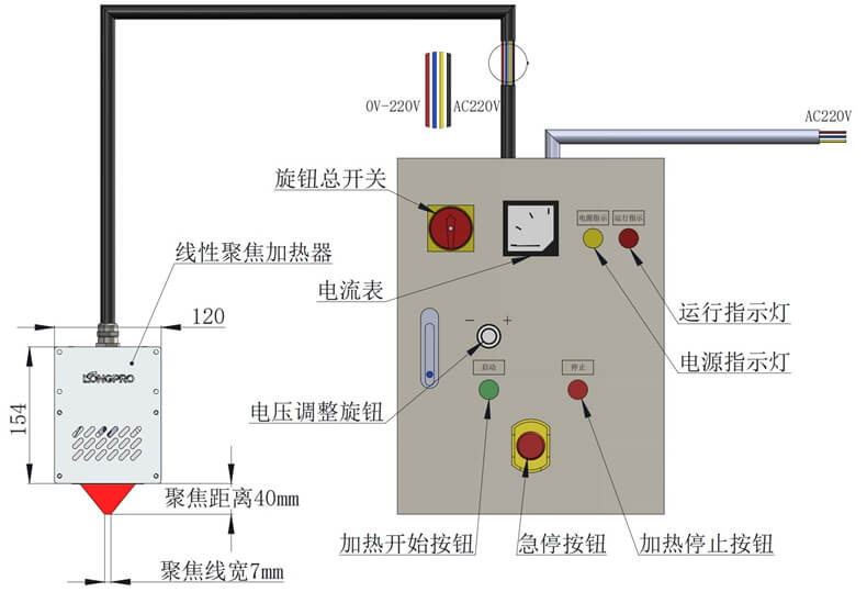 电器控制拓扑图.jpg