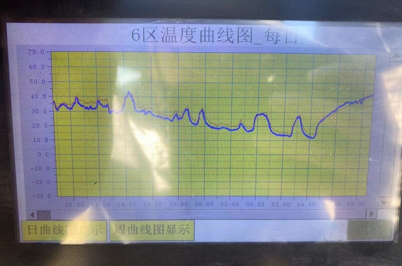 增温模拟试验.jpg