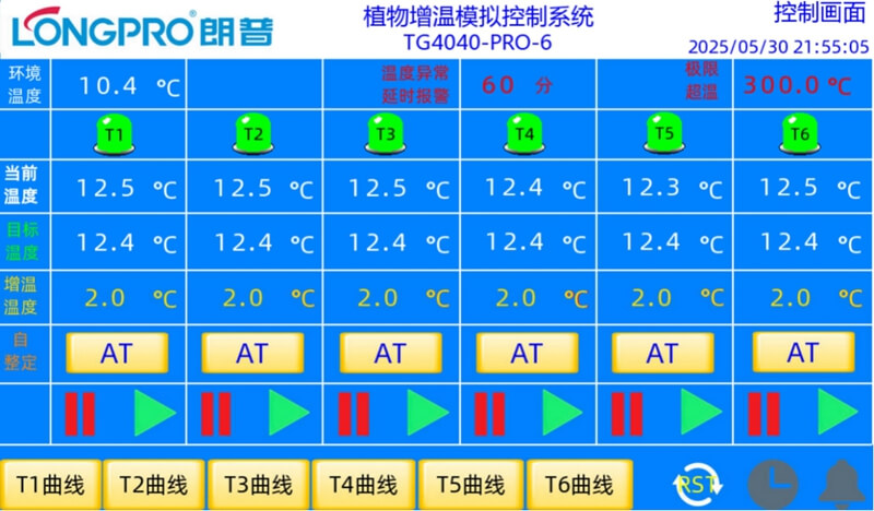 植物增温模拟.jpg 植物增温模拟.jpg